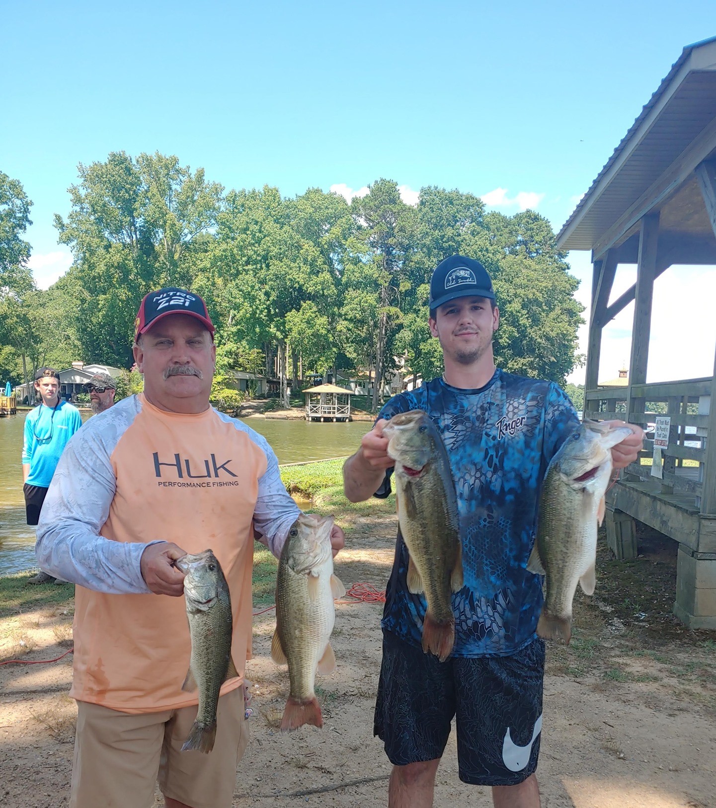 Tournament Results Yadkin High Rock Lake, NC August 28